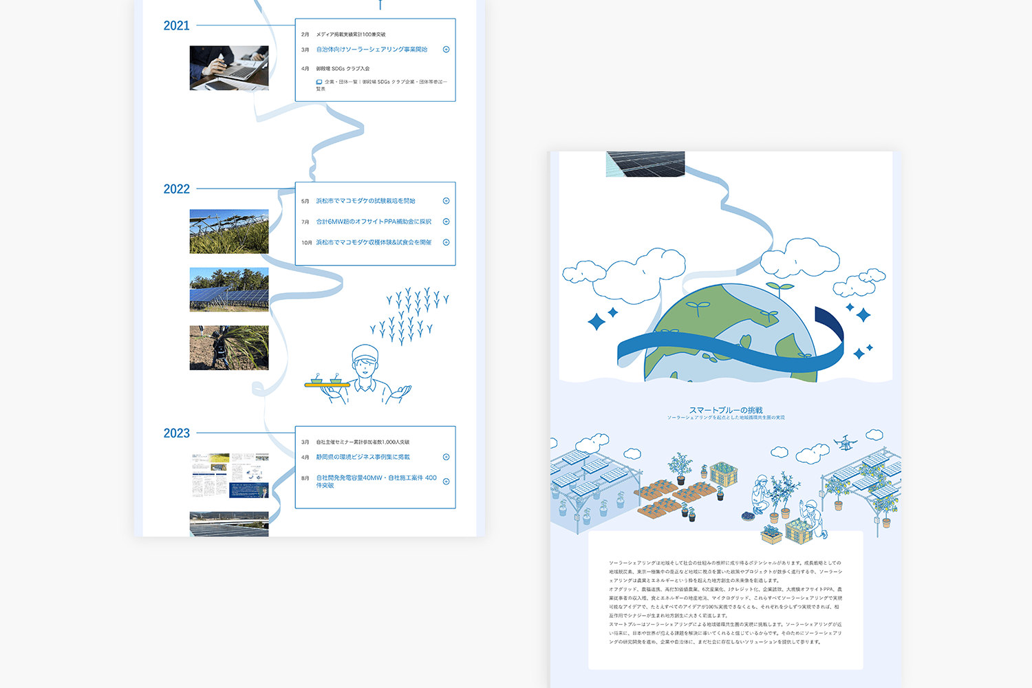 スマートブルー株式会社　サービスサイトの制作実績　沿革ページ画像