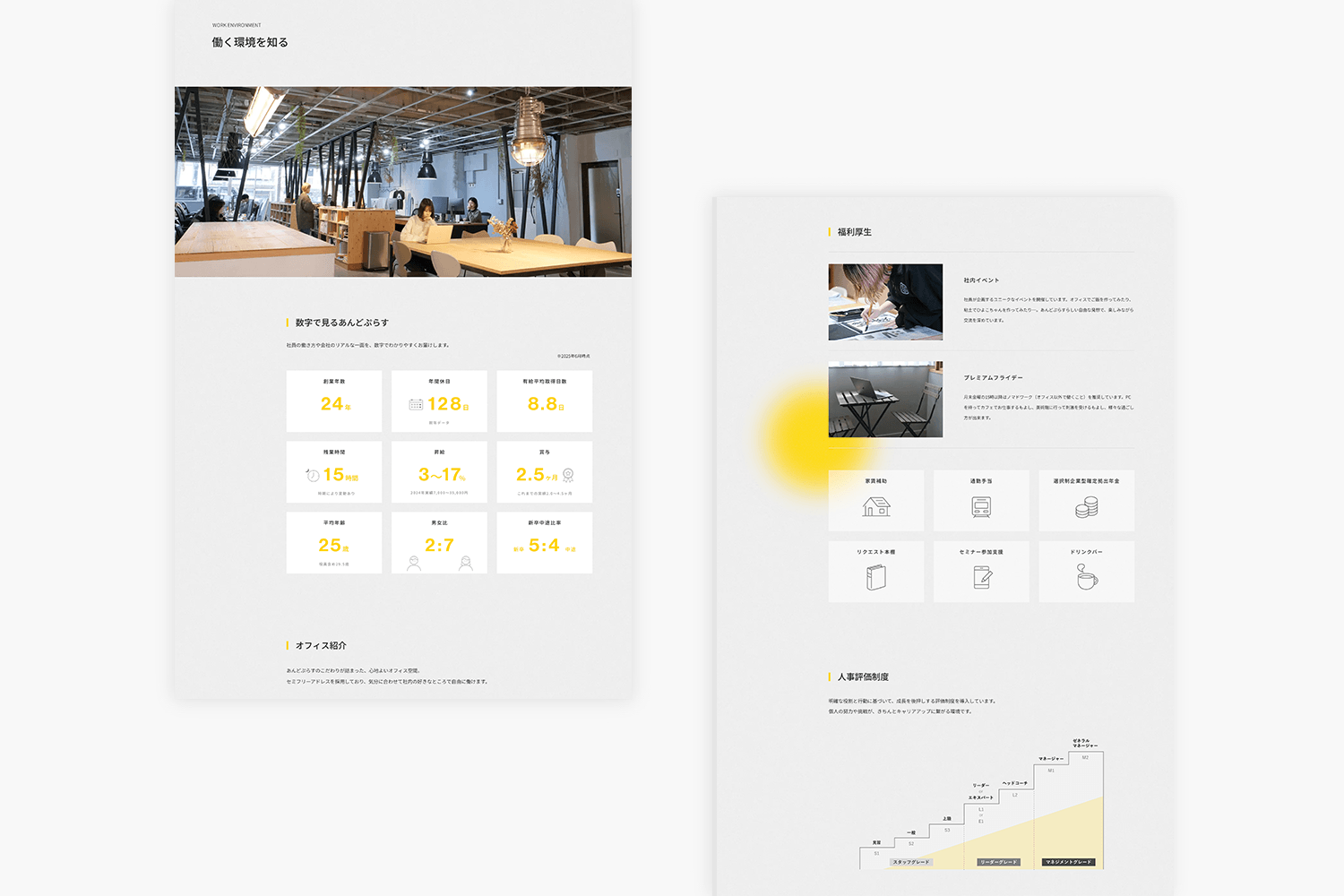 あんどぷらす　リクルートサイト　働く環境ページ