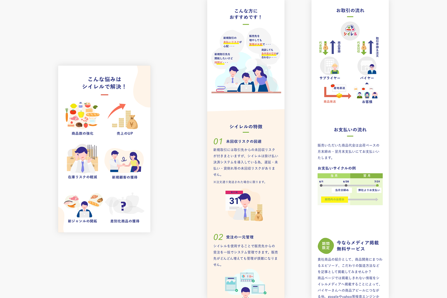 シイレル　マーケットプレイスサイトの制作実績　モバイルページ画像