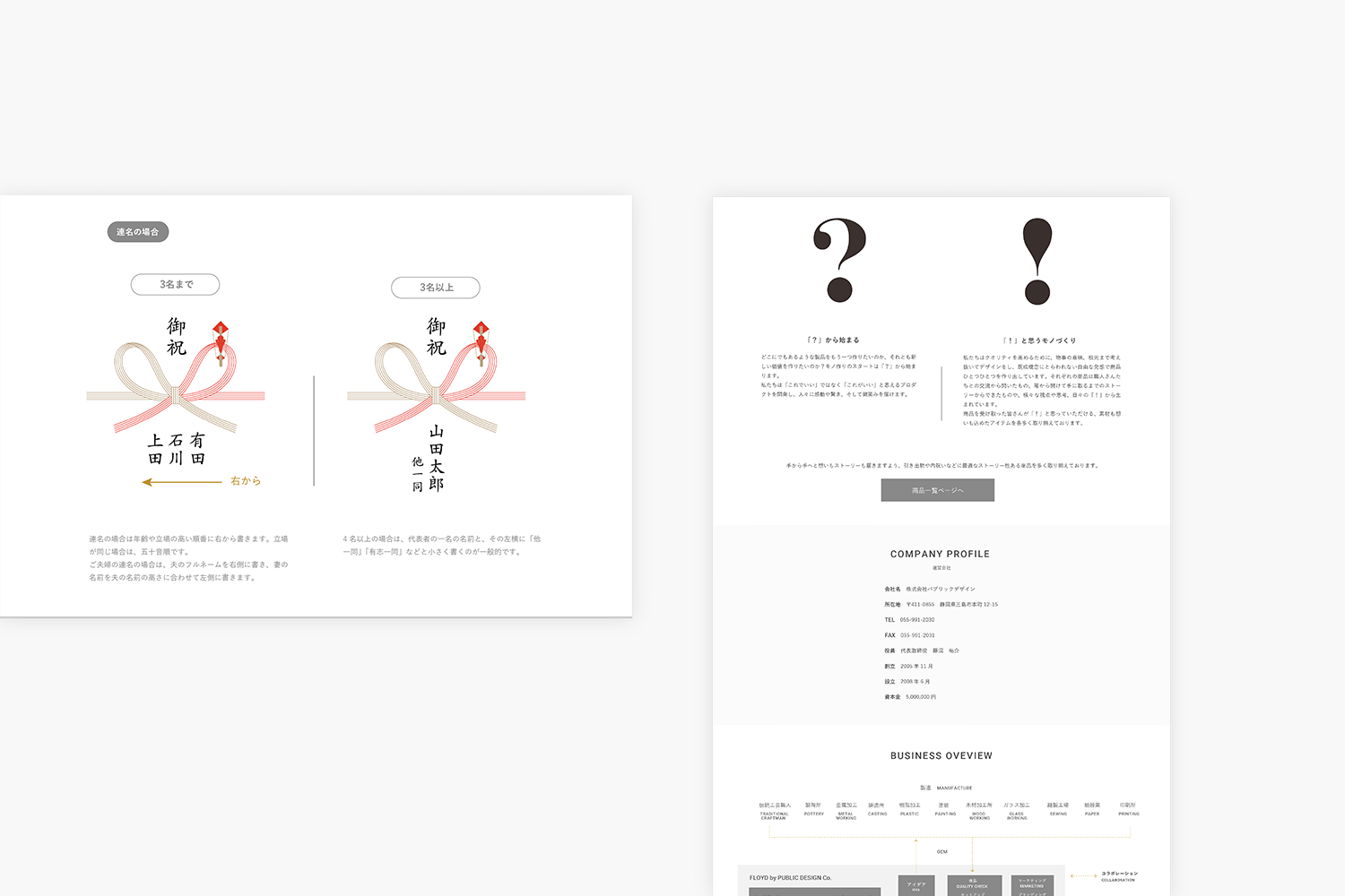 Floyd　ECサイトの買い物ガイドページ