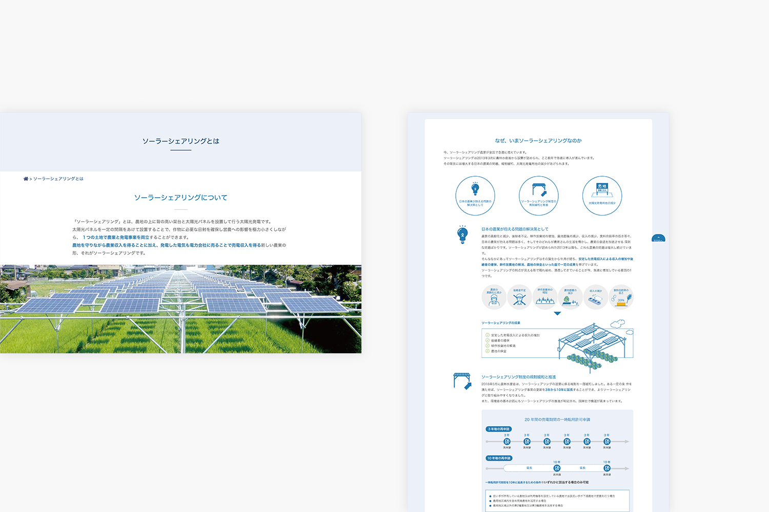 スマートブルー株式会社　サービスサイトのサービス紹介ページ