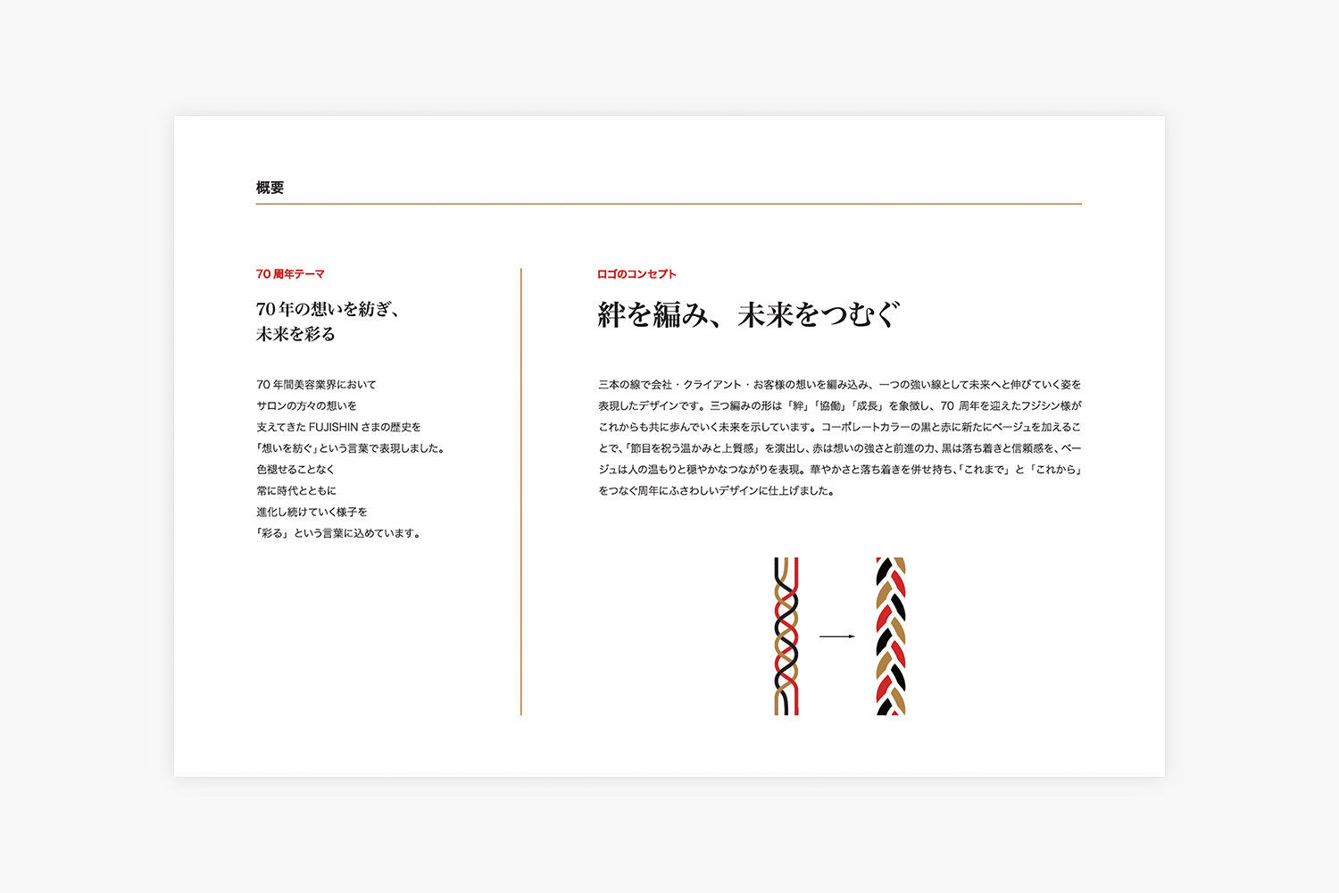 フジシン70周年記念ロゴ　コンセプト